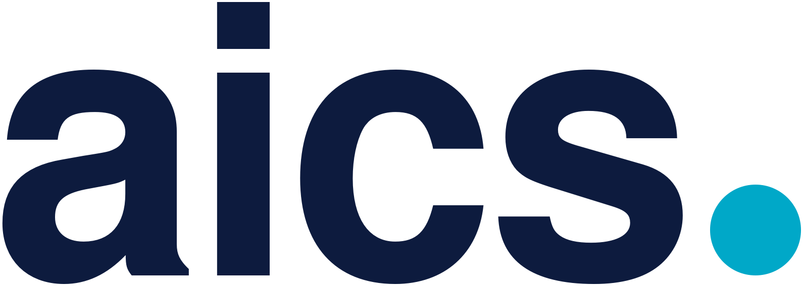 aics